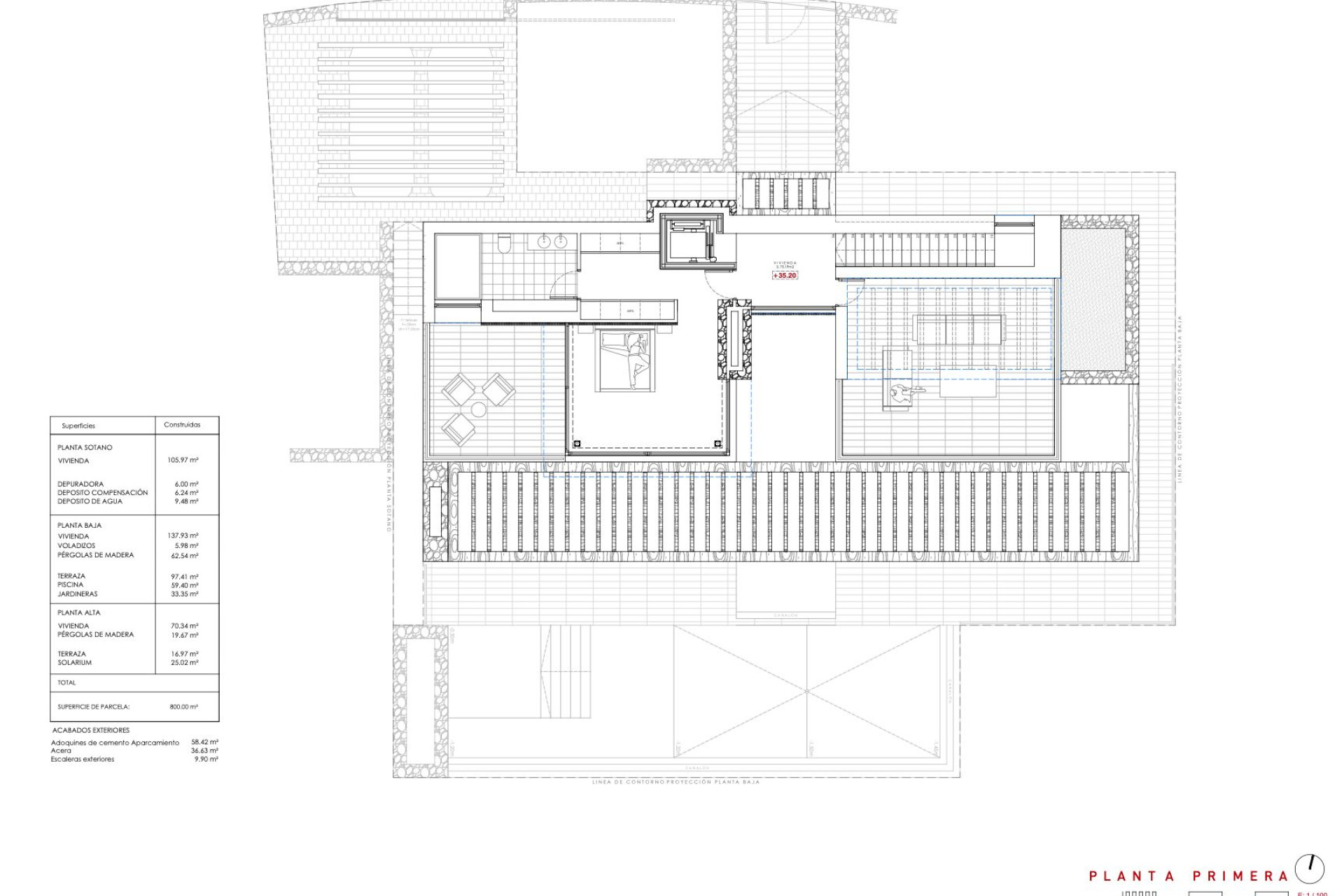 Bestaande woningen - Villa - Benissa - La Fustera